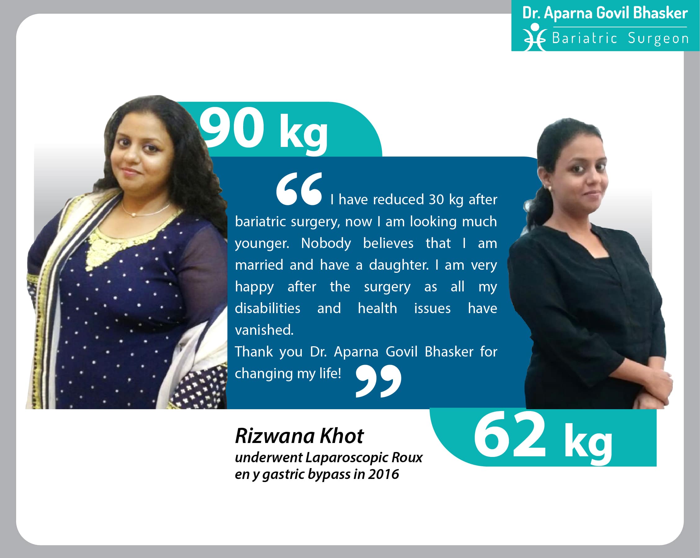 best Banded Roux-en Y Gastric Bypass bariatric surgery and weight loss surgery cost in mumbai india before after photos (11)