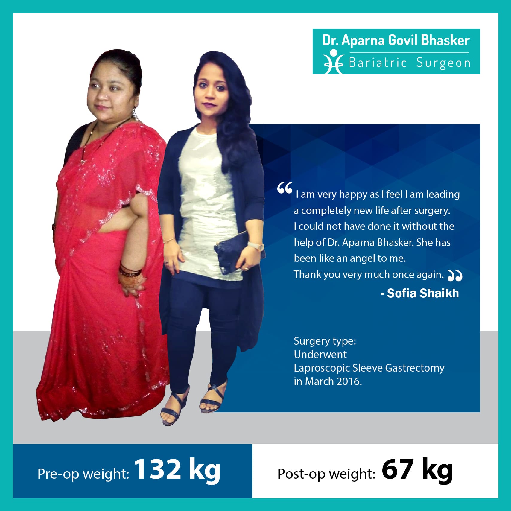 best Banded Roux-en Y Gastric Bypass bariatric surgery and weight loss surgery cost in mumbai india before after photos (7)