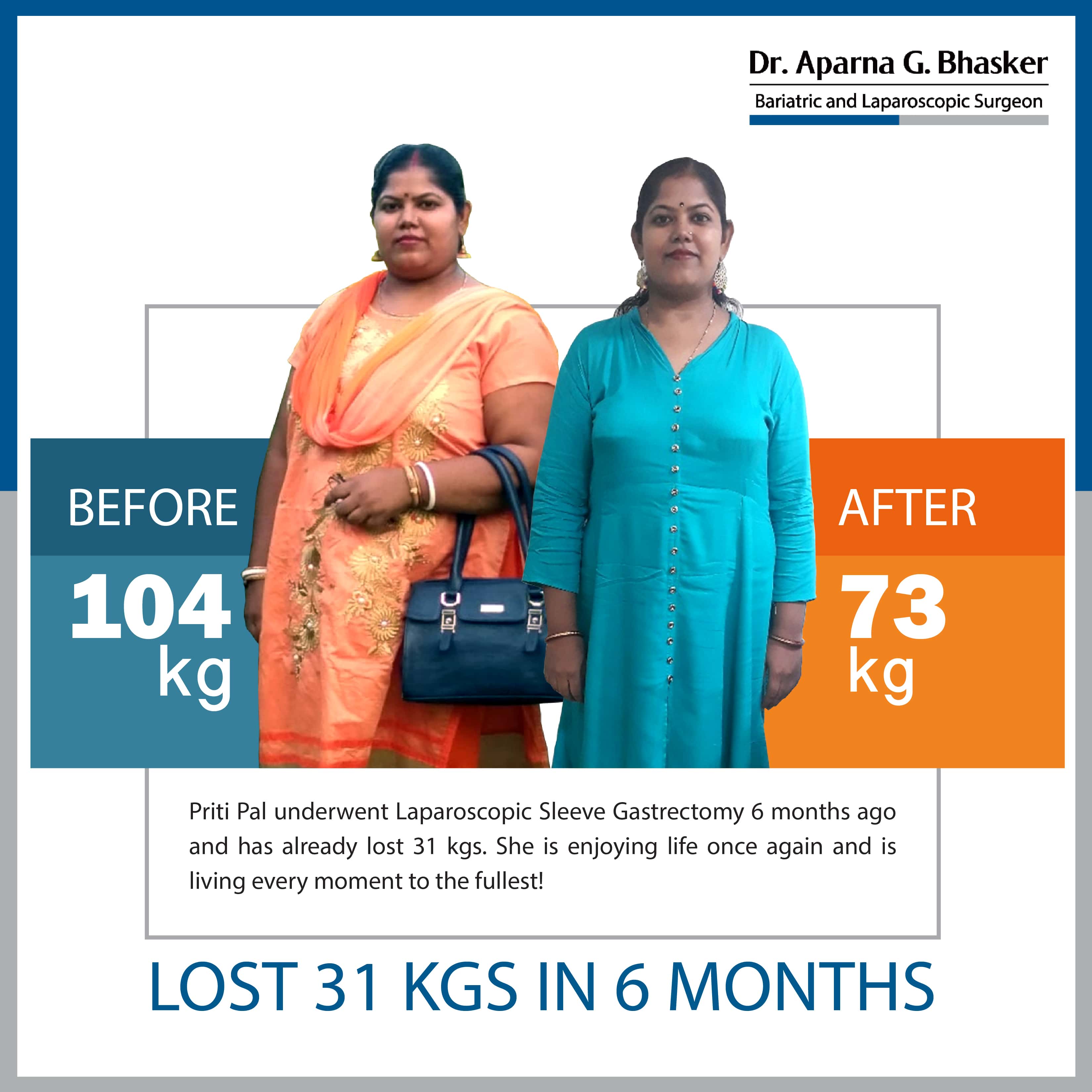 best Gastric Banding bariatric surgery and weight loss surgery cost in mumbai india before after photos (5)