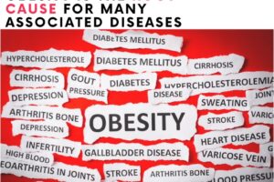 Obesity and diabetes