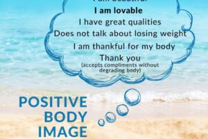 Weight gain and Body Image