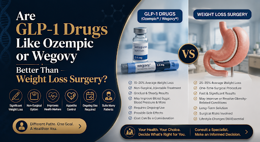 Ozempic or Wegovy Better Than Weight Loss Surgery Ozempic or Wegovy Better Than Weight Loss Surgery